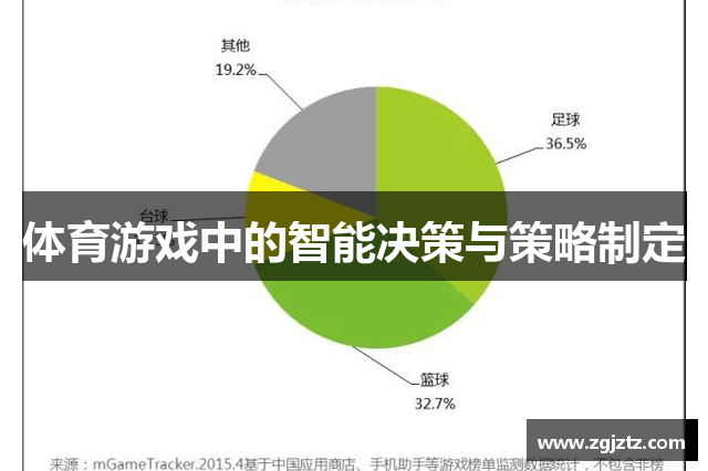 体育游戏中的智能决策与策略制定