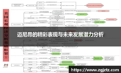 jbo官网