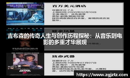 吉布森的传奇人生与创作历程探秘：从音乐到电影的多重才华展现