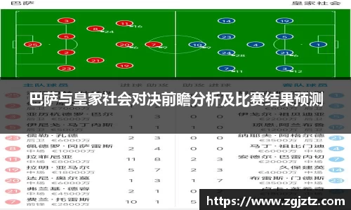 巴萨与皇家社会对决前瞻分析及比赛结果预测